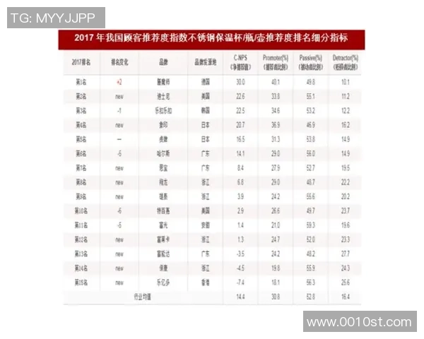 北京足球队比赛经验深度对比分析及其对未来发展的影响探讨