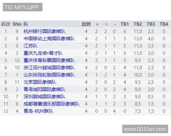 杭州排球队以81分领跑联赛积分榜展现强劲实力