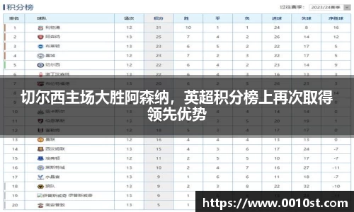 米乐M6官网