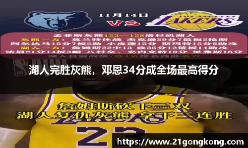 湖人完胜灰熊，邓恩34分成全场最高得分
