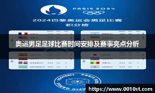 奥运男足足球比赛时间安排及赛事亮点分析