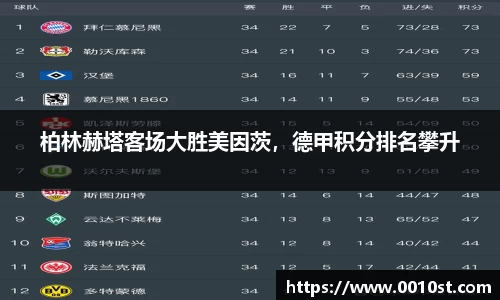 乐动LDSports综合体育