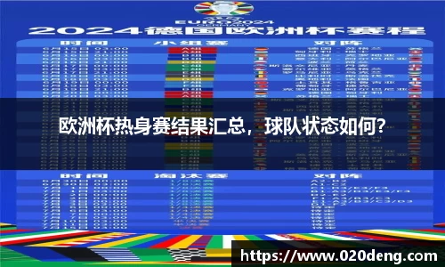 欧洲杯热身赛结果汇总，球队状态如何？