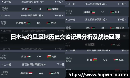 乐动LDSports综合体育