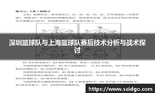 深圳篮球队与上海篮球队赛后技术分析与战术探讨