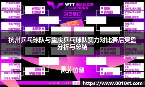 乐动LDSports