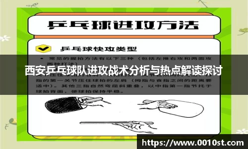 西安乒乓球队进攻战术分析与热点解读探讨