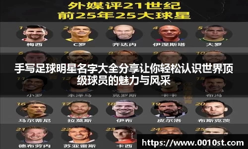 手写足球明星名字大全分享让你轻松认识世界顶级球员的魅力与风采