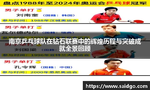 乐动LDSports体育