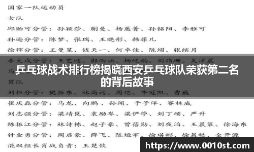 乐动LDSports体育