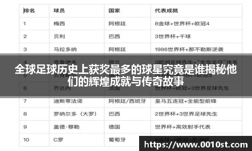 乐动LDSports体育