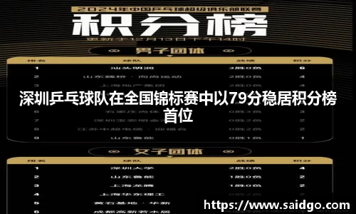 乐动LDSports体育